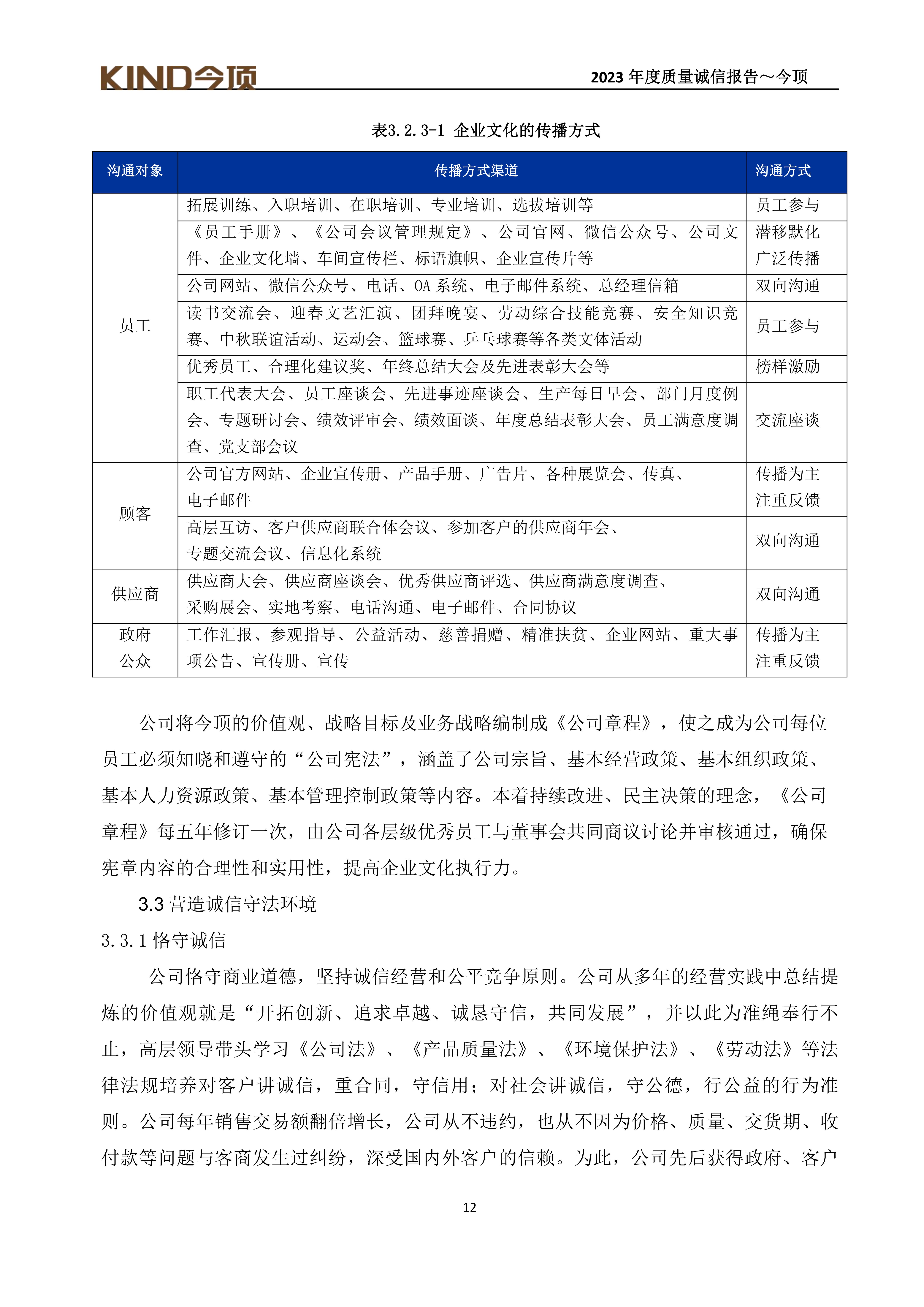 17-质量诚信报告-今顶_15