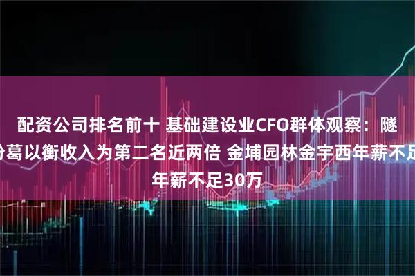 配资公司排名前十 基础建设业CFO群体观察：隧道股份葛以衡收入为第二名近两倍 金埔园林金宇西年薪不足30万